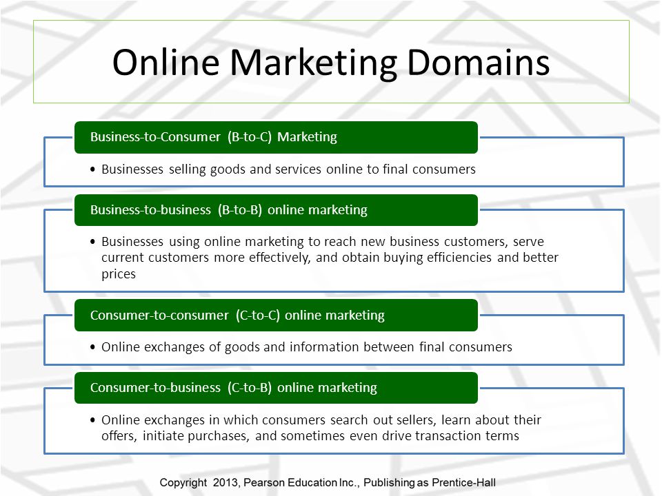 Online+Marketing+Domains