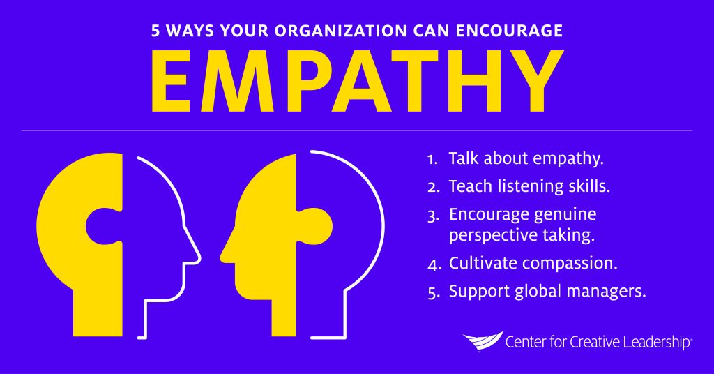 empathy-in-the-workplace-white-paper-infographic-center-for-creative-leadership